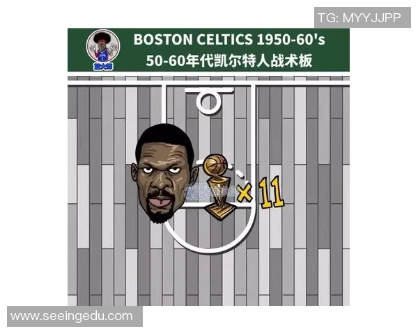 武汉篮球队配合战术深度解析与对比分析