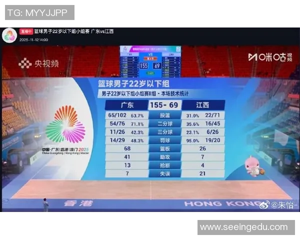 广州篮球队在篮球配合排行榜中荣获第六名展现团队实力与默契