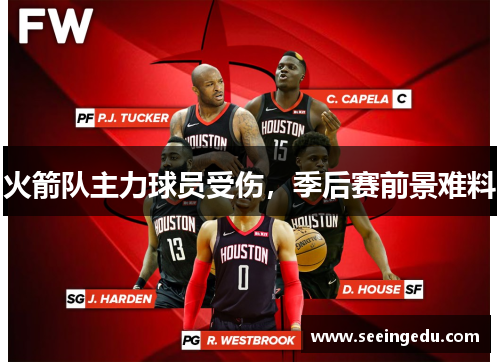 火箭队主力球员受伤，季后赛前景难料